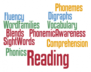 Cheat Sheet of Reading Terms - Red Apple Reading